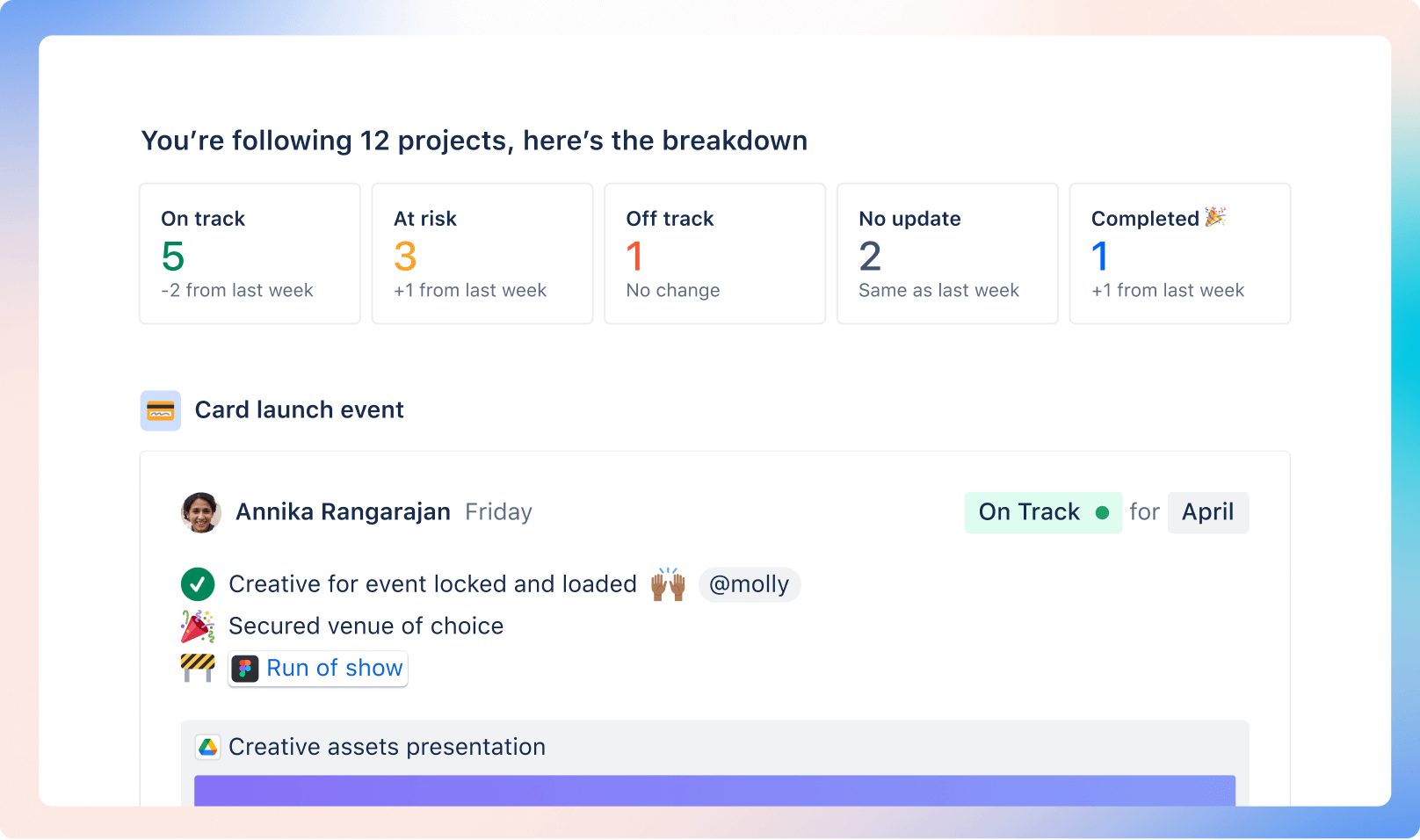 Répartition de projet